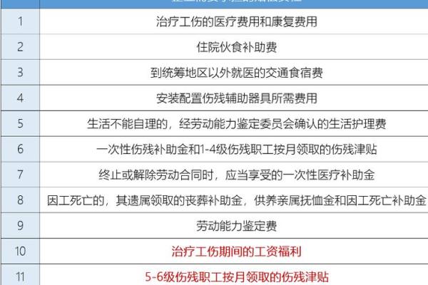 保险理赔不满意该如何有效维权与处理？