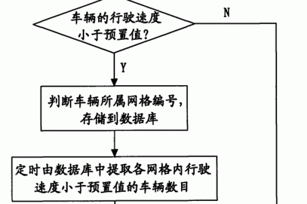 如何有效投诉出租车服务体验不佳的方法与流程